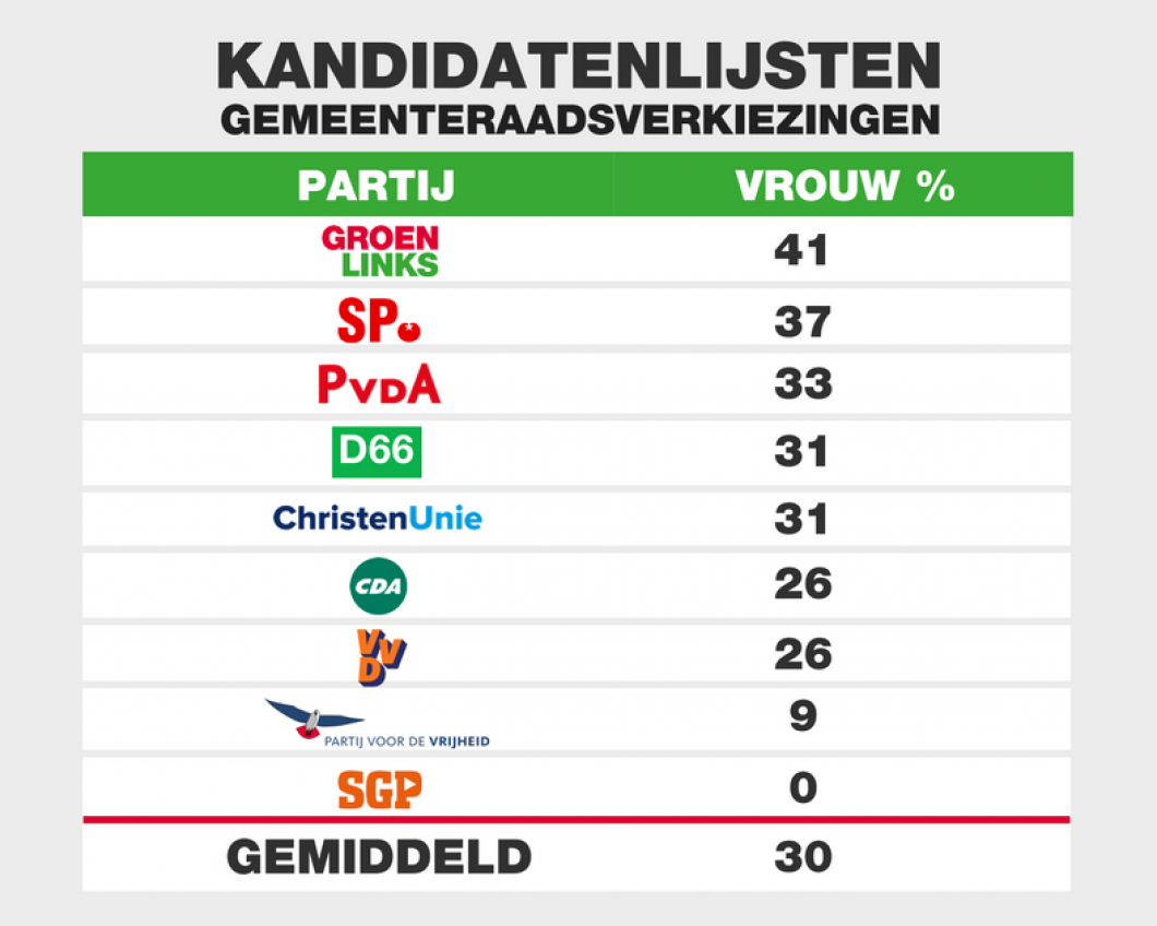 int-vrouwendag-2018